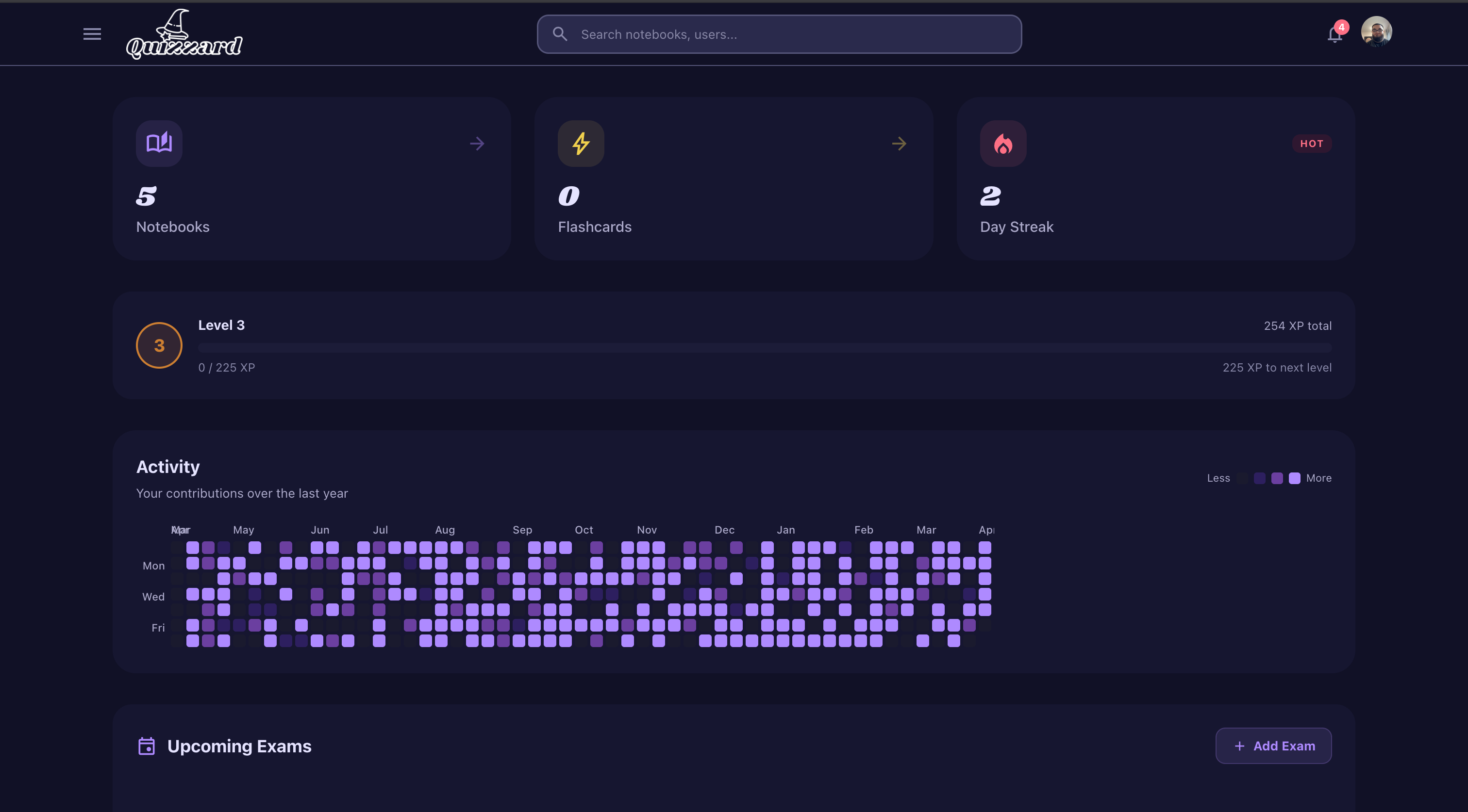 Notemage dashboard preview